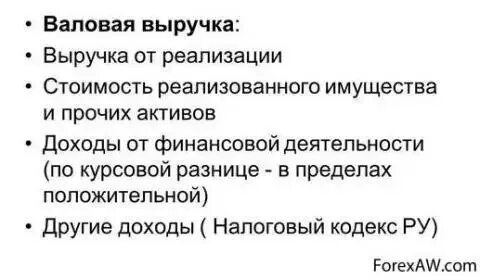 Налогообложение прибыли и доходов предприятий
