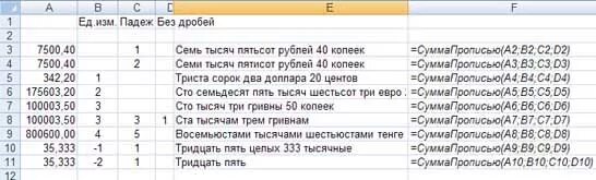 Пятьдесят рублей прописью. Сумма цифрами и прописью в договоре. Написание суммы цифрами и прописью. Как грамотно написать сумму цифрами и прописью. Сумма прописью как правильно писать в документах.