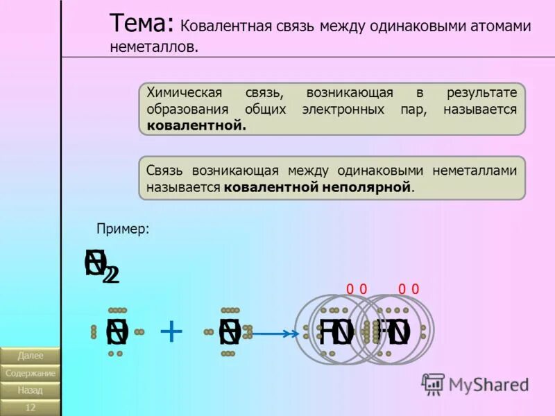 Ковалентная связь между атомами неметаллов