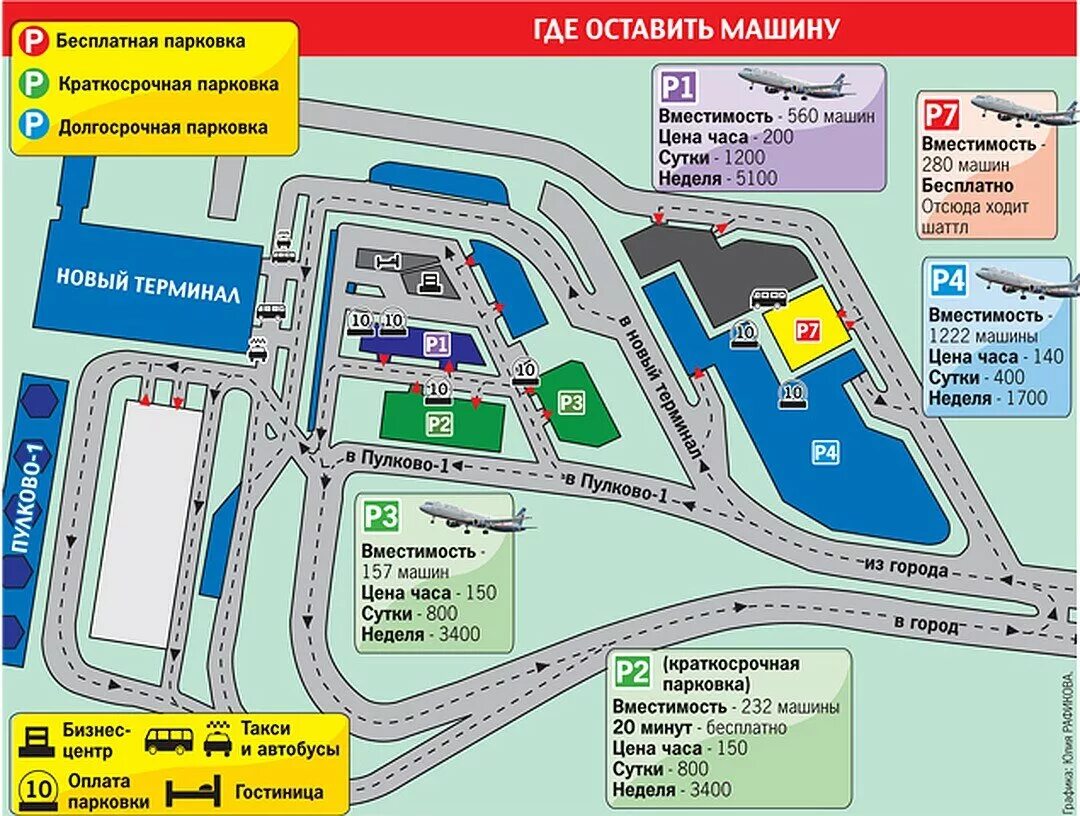 Сколько от московской до пулково. Схема стоянок аэропорта Пулково. Схема аэропорта Пулково Санкт-Петербург. Пулково парковка p2. Аэропорт Пулково схема парковок парковка.