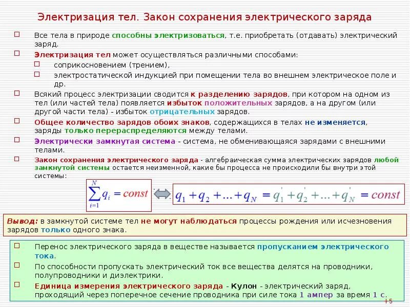 Электризация закон сохранения электрического заряда. Электризация закон сохранения электрического заряда закон кулона. Дайте характеристику закона сохранения электрического заряда. Закон сохранения заряда физика кратко. Электризация тел закон сохранения заряда.