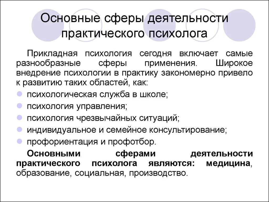 Врач какая сфера деятельности. Основные практики психологической работы в социальной сфере. Сферы деятельности психолога. Сферы деятельности практического психолога. Сферы профессиональной деятельности психо.