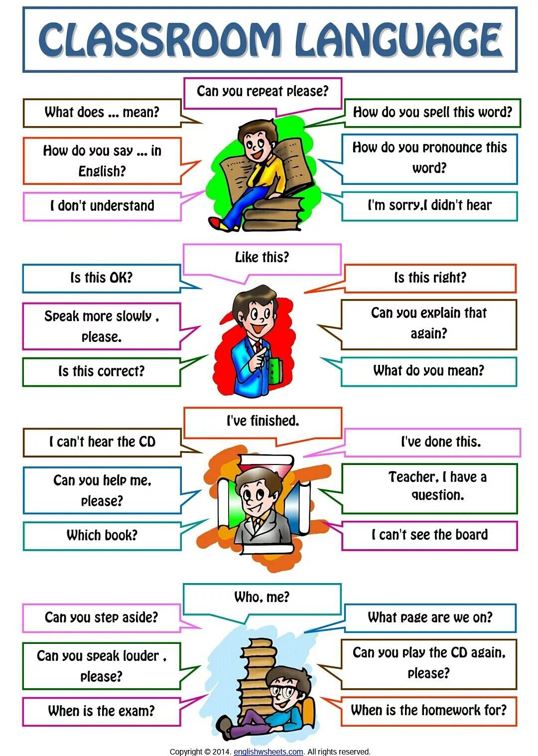 Лексика учителя. Английский Classroom language. Плакат Classroom language. Фразы на уроке английского языка. Classroom language for students.