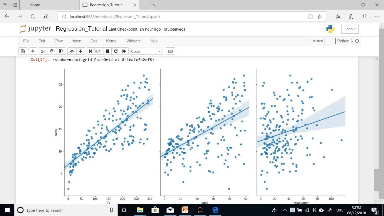 Linear regression python. Линейная регрессия Python. Linear regression Python sklearn. Метрики линейной регрессии Python. 3d regression Python.