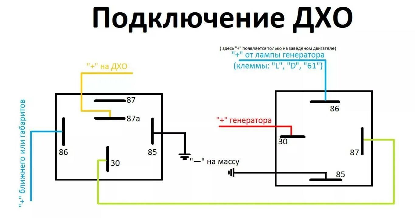 Подключить ходовые огни от генератора через реле. Схема подключения ходовых огней через реле схема. Подключить ходовые огни к генератору через реле. Схема подсоединения ходовых огней через реле. Противотуманные фары когда включая