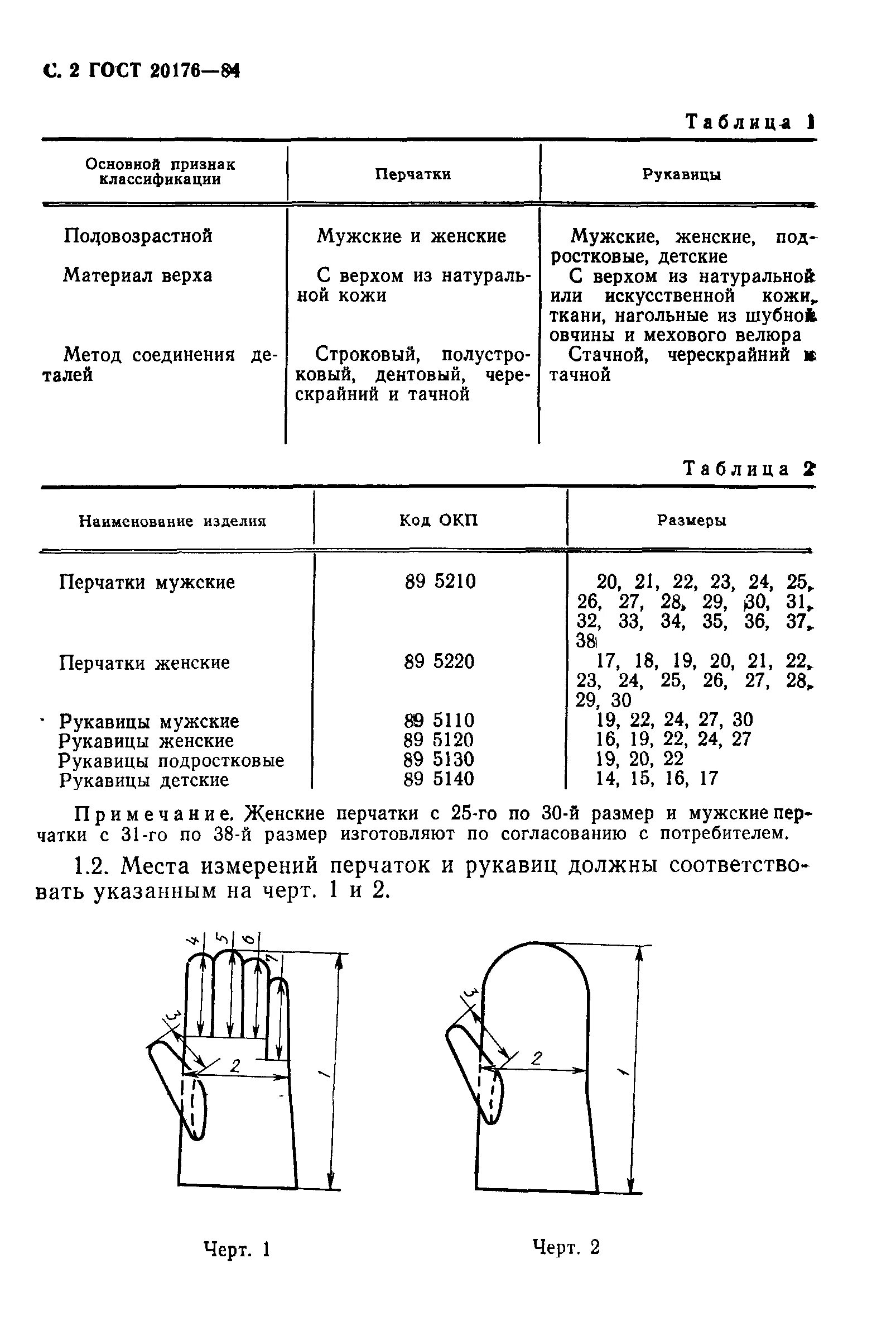 ПриКиндер / Таблица размеров Таблица размеров. Вязаные перчатки и варежки