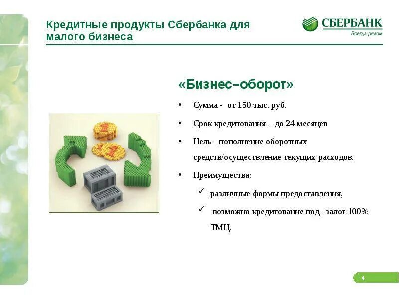 Виды кредитных продуктов. Виды банковских продуктов для физических лиц. Банковские кредитные продукты. Виды кредитных продуктов банка. Виды кредитных продуктов банка.