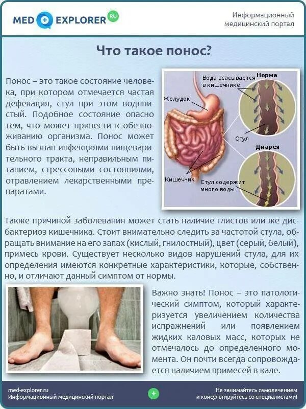 Понос воняет. Диарея. Диарея симптомы. Чем может быть вызвана диарея.