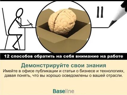 Технология дали