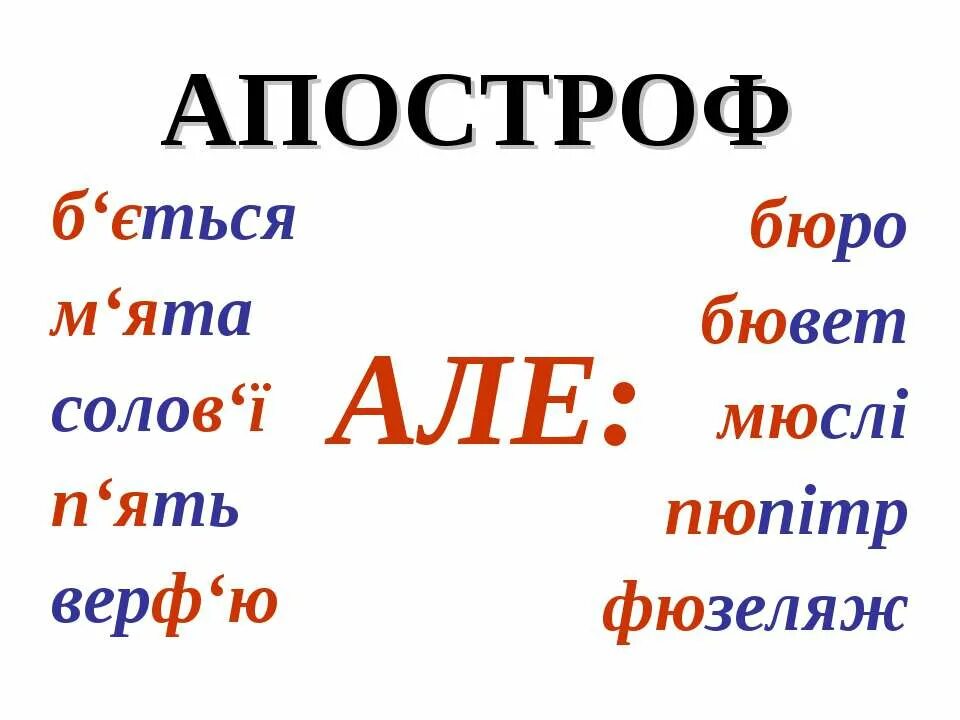 Слова с апострофом. Вживання Апострофа. Слова с апострофом на украинском. Завдання Апостроф.