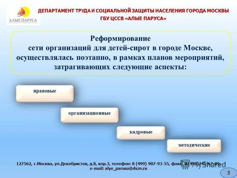 Департамент труда и социальной защиты населения г. Москвы. Структура департамента социальной защиты населения г.Москвы. Цссв алые паруса