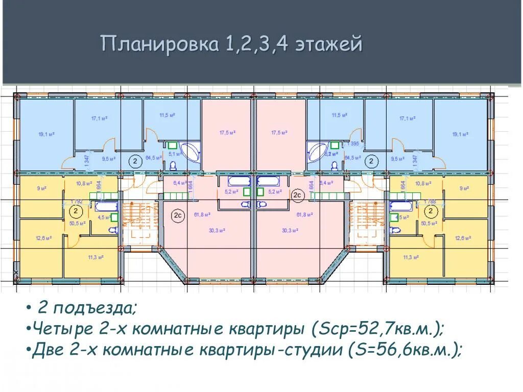 Четыре квартиры на этаже