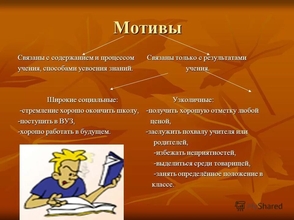 Мотив процесса учения. Мотивы учения. Примеры мотивов учения. Широкие социальные мотивы младших школьников. Широкие социальные мотивы учения.