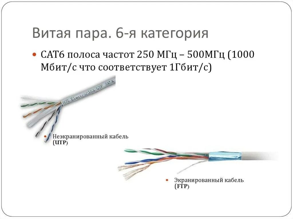 Категории сетевых кабелей. Кабель категории 6 UTP маркировка. Кабель витая пара обозначение маркировки. Маркировка кабеля витой пары. Маркировка кабеля витая пара расшифровка таблица.