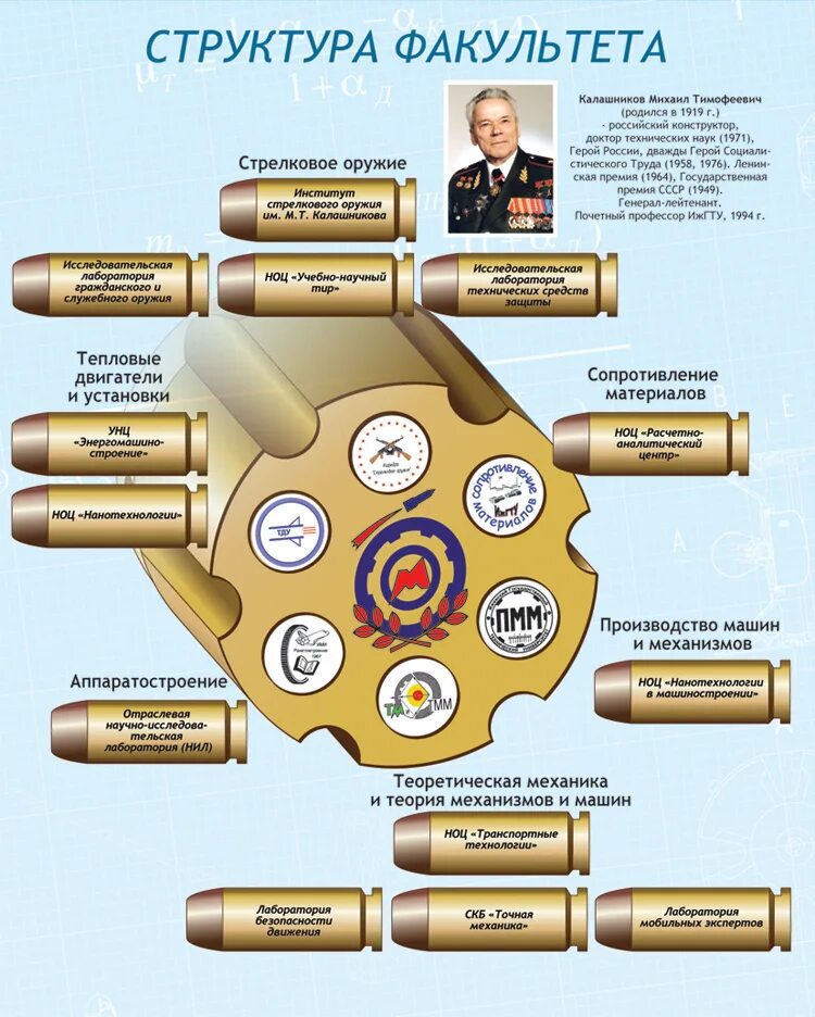 Самостоятельное подразделение в составе chrysler corporation. Громоздкий определение. Подразделение крайслер до 2001. Подразделение в составе крайслер. Подразделение в составе крайслер.