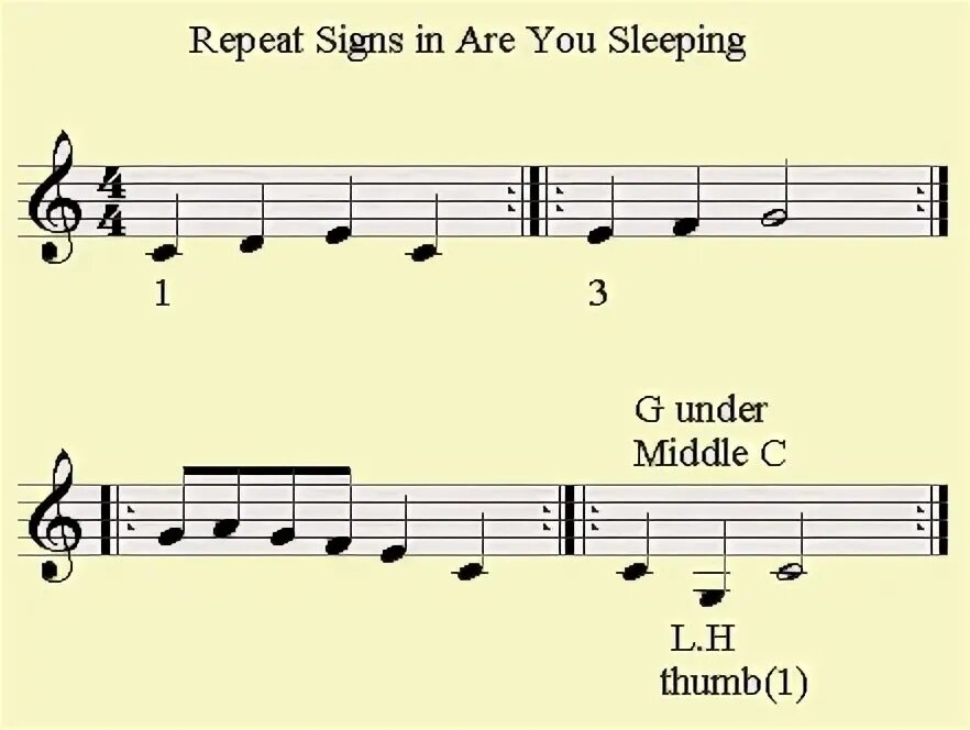 Терм песня. Репеат в Музыке. Right repeat в Музыке. Repeat in Music Theory. It means repeating or singing.