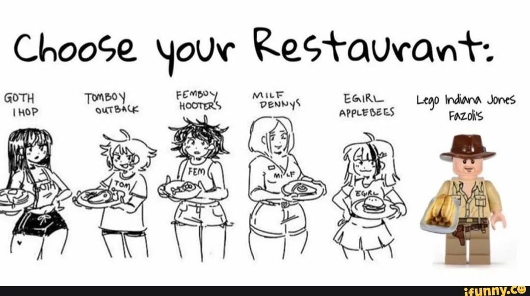 Choose only one answer. Goth tomboy. the denny мемы. you can only choose one. tomboy hooters.