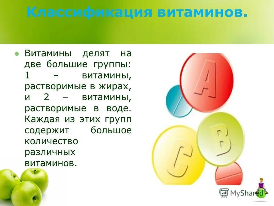 витамины растворимые в воде