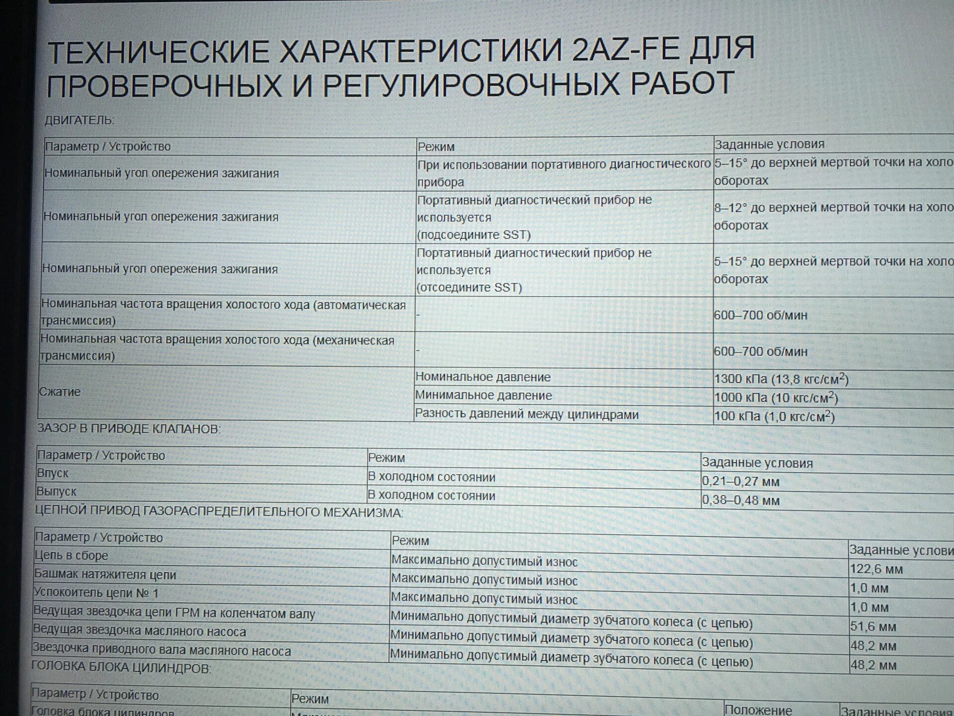 Стандартные параметры двигателя 2az-Fe при диагностике. Стандартные параметры лямбда двигателя 2az-Fe при диагностике. Масло двигателя 2az fe