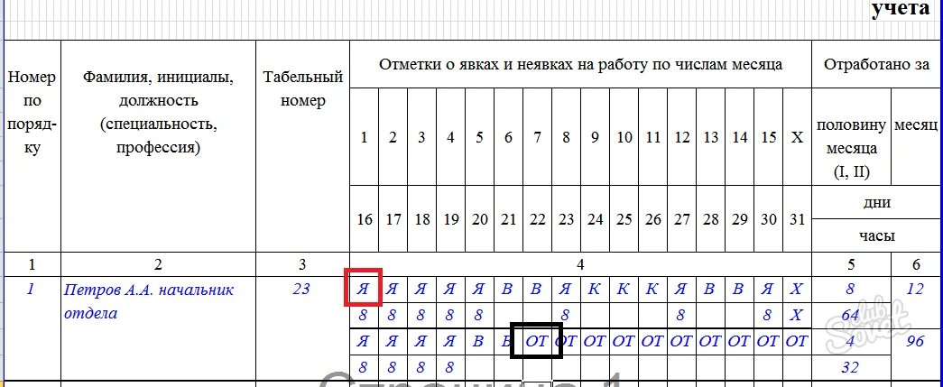 Сколько часов нужно для прохождения. Расшифровка к табелю учета рабочего времени т-13. Заполнение табеля учета рабочего времени обозначения. Условные обозначения в табеле учета рабочего времени. Табель выходного дня.