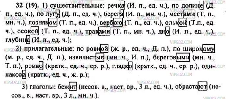 Русский 6 класс ладыженская 89 упр. Русский язык 6 класс ладыженская номер 32. Русский язык 6 класс Баранов ладыженская. Русский язык 6 класс задания.