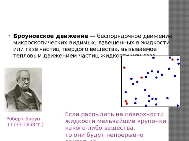 Эйнштейн Смолуховский броуновское движение. Статистическая теория броуновского движения. Теория броуновского движения Эйнштейна. Броуновское движение днем и ночью