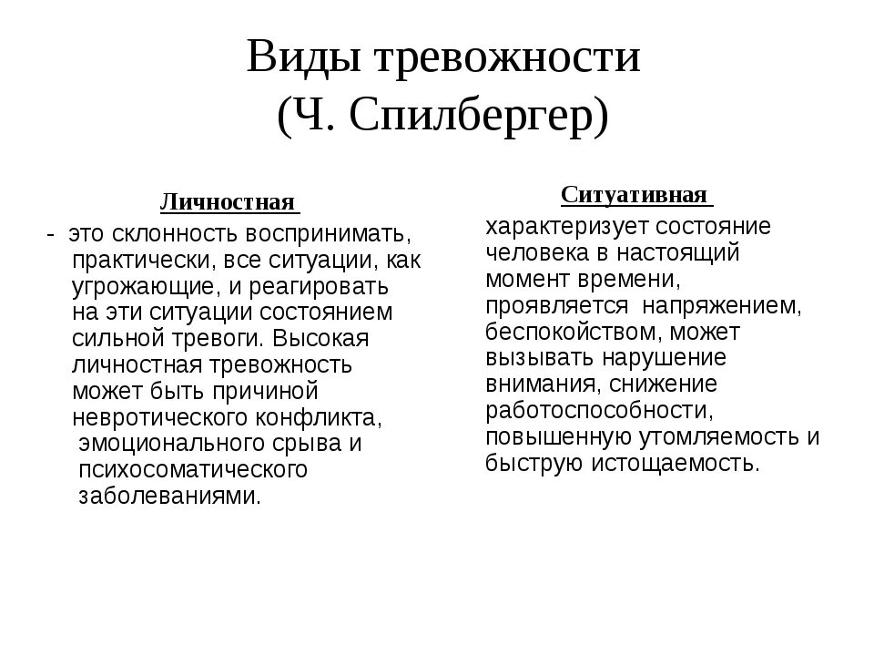 Методика спилберга ханина. Ситуативная и личностная тревожность. Реактивная и лисностная тревозбнлсть. Разновидности тревожности. Реактивная тревожность примеры.