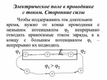 Чтобы получить ток в проводнике надо