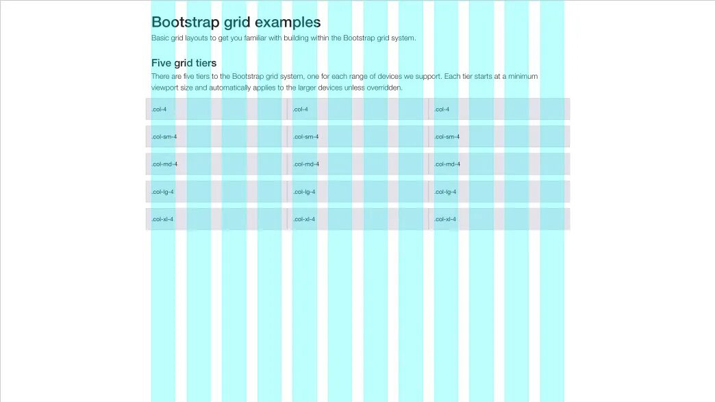 Wait for bootstrap. Сетка бутстрап 5. bootstrap grid. бутстрап сетка стандарт. сетка бутстрап для телефона.