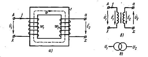 Айшвария Райдың жалаңаш суреті