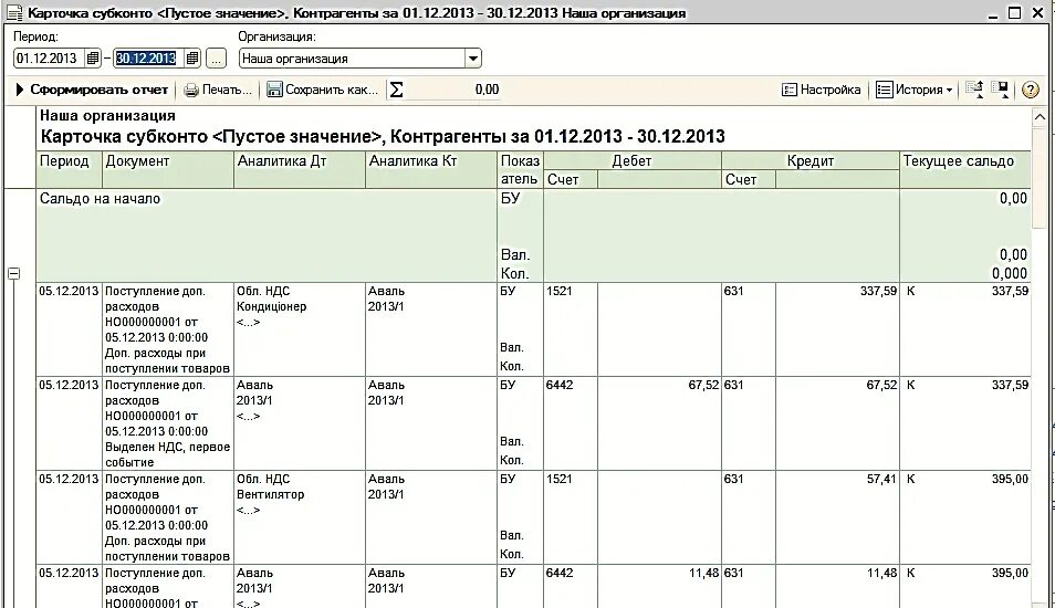 Анализ субконто карточка счета. Анализ счета 10 по субконто материалы. Карточка счета субконто 51. Карточка СЧ 41.