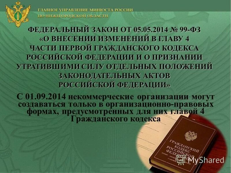 99 фз глава 4