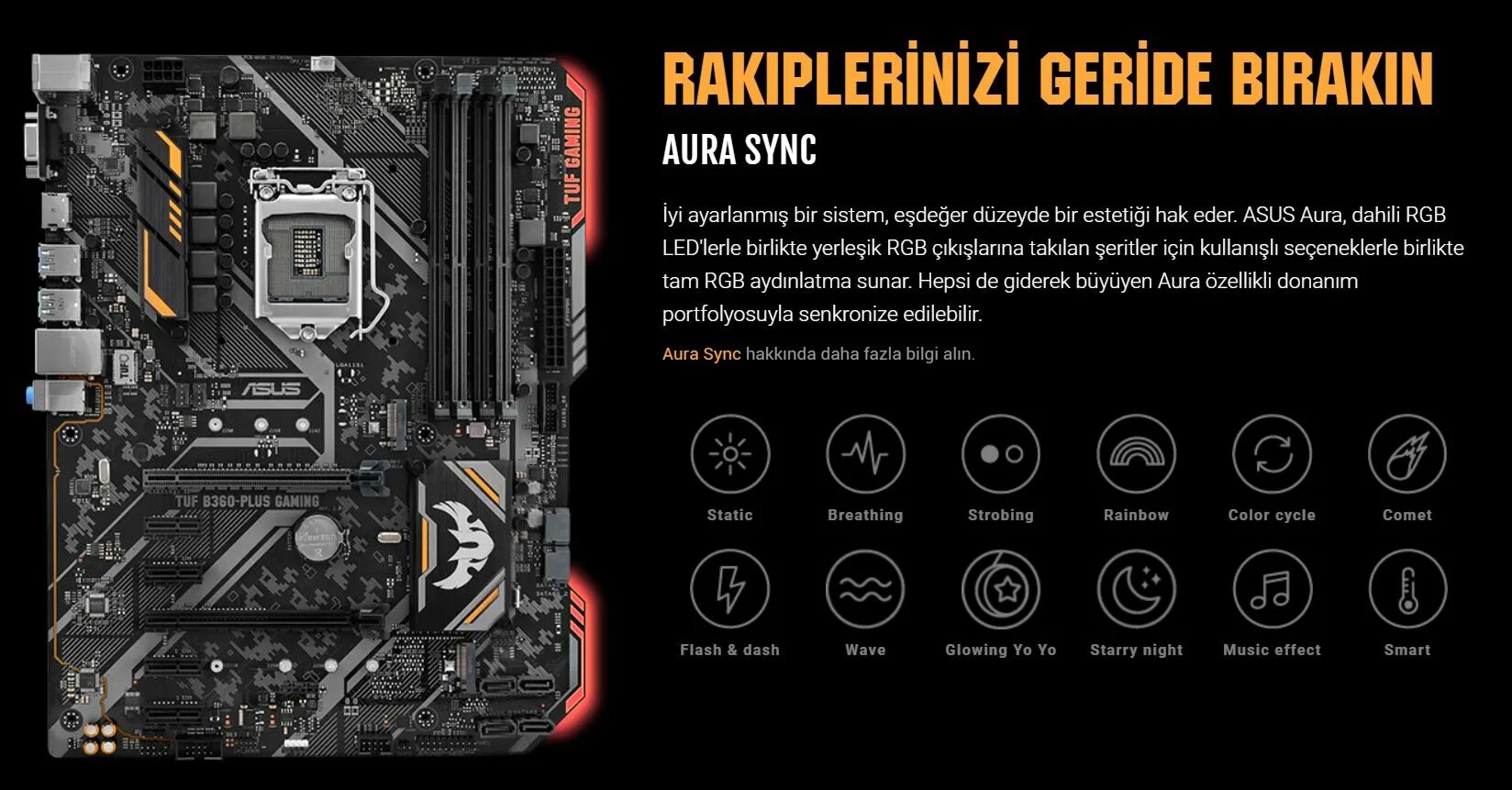 Aura tuf gaming. ASUS b450 Pro s. TUF Gaming b450- m схема. ASUS TUF b450 Plus Gaming схема. ASUS чипсет b450m-a схема.