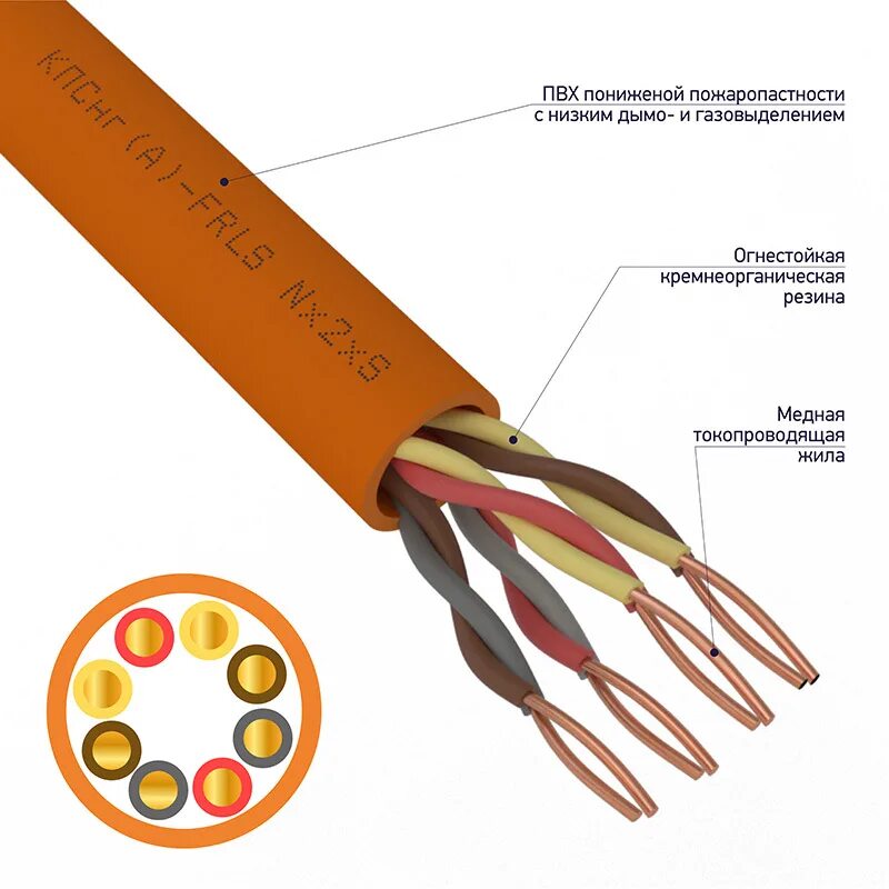 Кабель КПСНГ(A)FRLS 2*2*0,75. КПСНГ(А)-FRLS 1*2*0,5, кабель огнестойкий (бухта 200м) Технокабель. КПСНГ(А)-FRLS 2x2x0.75. Кабель КПСНГ(А)-FRLS 1x2x0,50 мм.