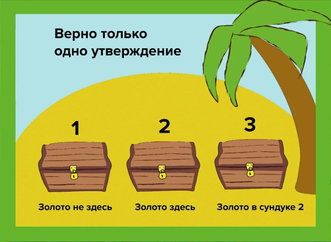 Какой из них верный