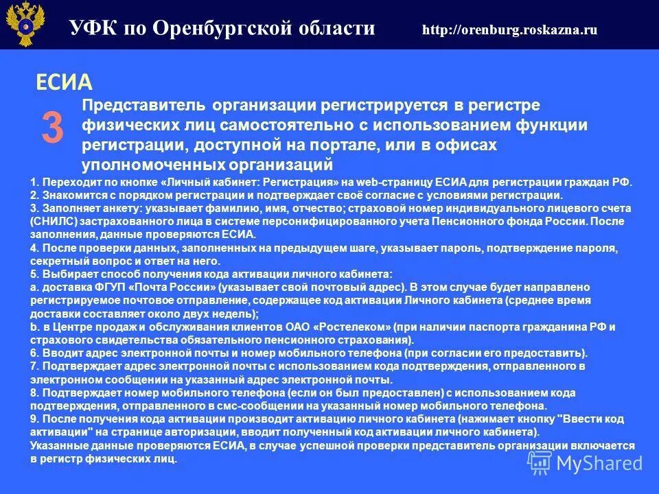 Казначейство челябинской области. УФК по Оренбургской области. УФК по Оренбургской области здание. УФК по Оренбургской области отдел информационных систем. Положение об управлении федерального казначейства.