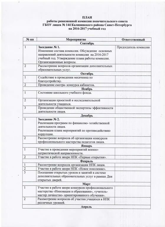 порядок проведения контрольно-ревизионной работы. планы работ контрольно ревизионной комиссии. план работы ревизионной комиссии в организации. план работы контрольно-ревизионного отдела. план работы контрольно-ревизионного отдела.