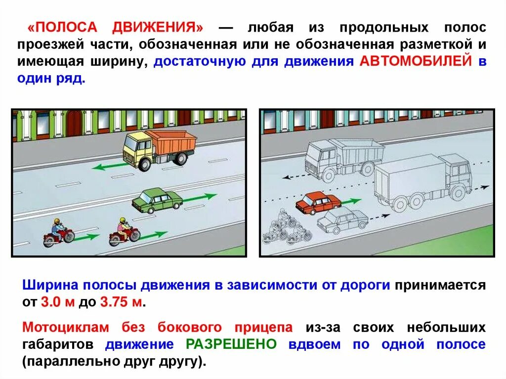 Передвижения и общий. Полоса движения. Полосы движения и проезжая часть. Полосы ПДД. Полоса движения и ряд движения.