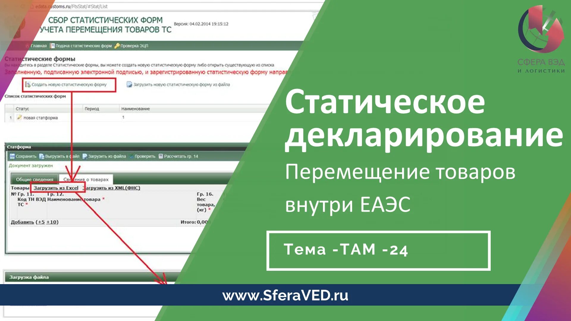 Декларирование товаров тн вэд еаэс. Статистическая форма учета перемещения товаров. Таможенная статистическая форма. Таможенное декларирование. Формы декларирования товаров.