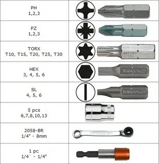 Головки torx размеры