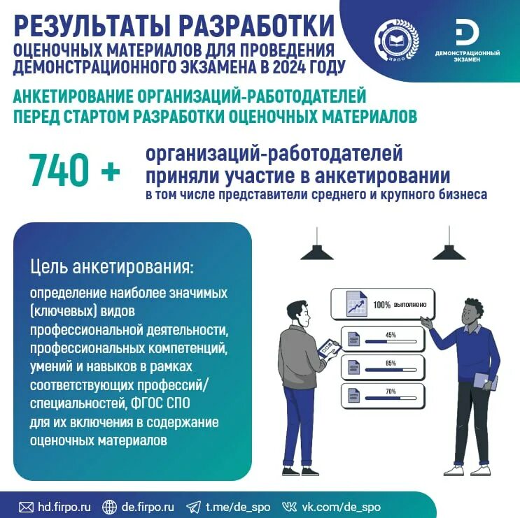 разработка оценочных материалов демонстрационный экзамен