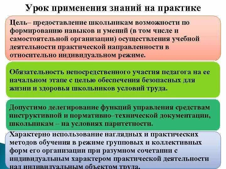 Урока применение. Урок применения знаний на практике. Урок применения знаний, умений и навыков. Урок применения полученных знаний на практике это. Урок практического применения знаний и умений.