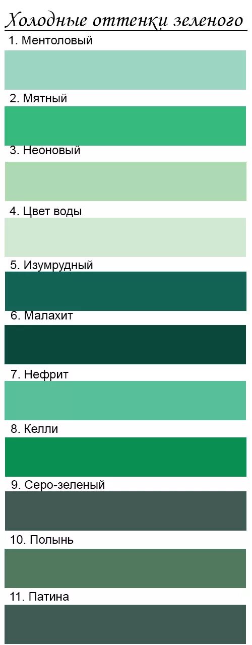 Ее стволы стали зеленовато серыми найдите слово. Оттенки зелёного цвета. Холодные оттенки зеленого. Зелёные оттенки цветов. Оттенки зелёного цвета названия.