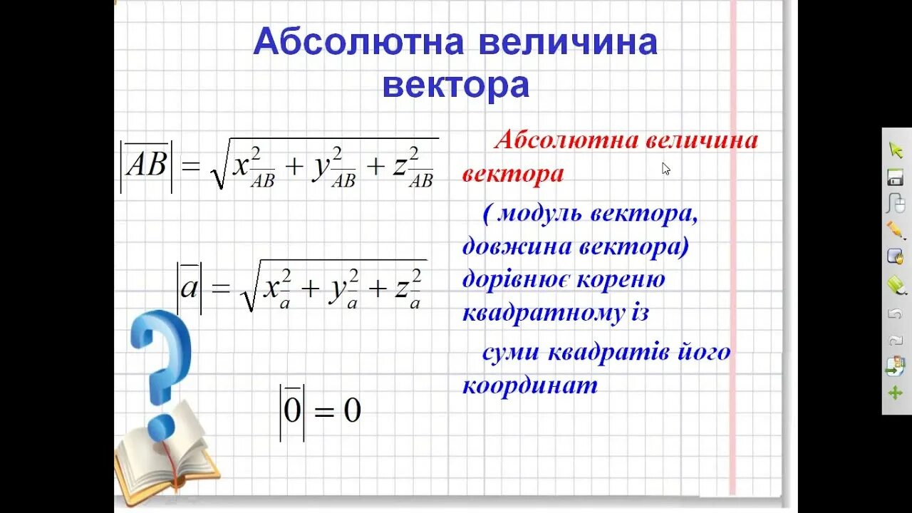 Чему равна абсолютная величина