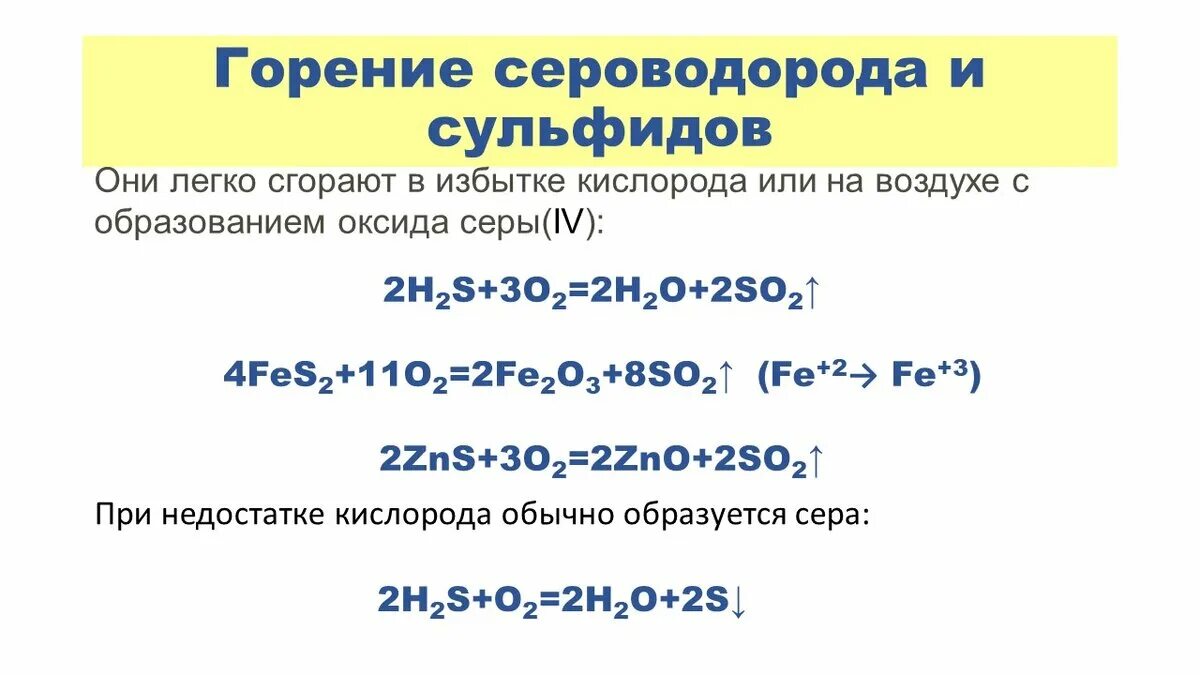 Водород сера сероводород формула. Сульфиды реакции. Реакции с сероводородом. Образование сероводорода реакция. Реакции горения Серово.