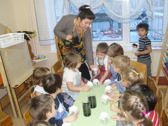 Занятия в 1 младшей группе волшебница вода. Средняя группа планирование мой быт. Беседа волшебница вода в первой младшей группе. Занятие познавательная деятельность волшебница соль средняя группа. Нод вода средняя группа