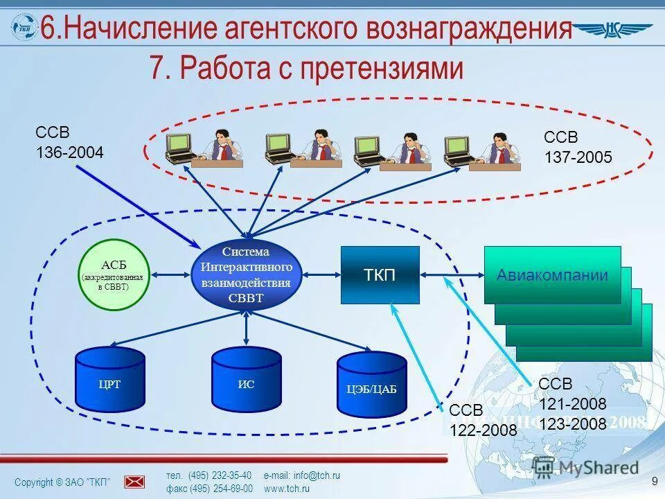 Получить агентское вознаграждение. Агентское вознаграждение. виды агентского вознаграждения. агентское вознаграждение сумма. процент агентского вознаграждения.