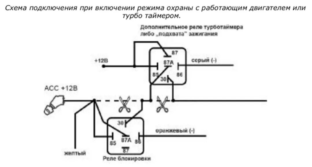 Как поставить турботаймер. Схема подключения турботаймера старлайн. схема подключения турбо таймера. турботаймер тт-1-12 схема подключения. турботаймер на дизель схема подключения.