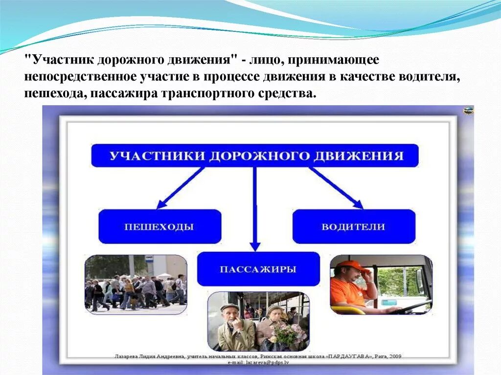 Качества движения первых. Участники дорожного процесса. Участниками дорожного движения являются. К участникам дорожного движения относятся. Кто такой участник дорожного движения.