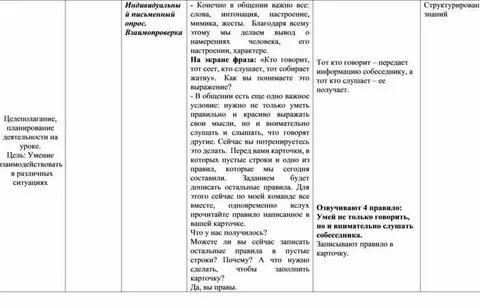 Сбо 9 класс конспект урока